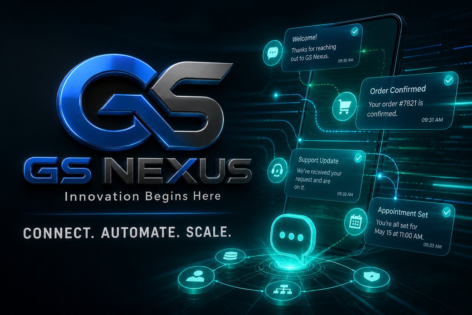 GS Nexus Connect Automate Scale campaign artwork
