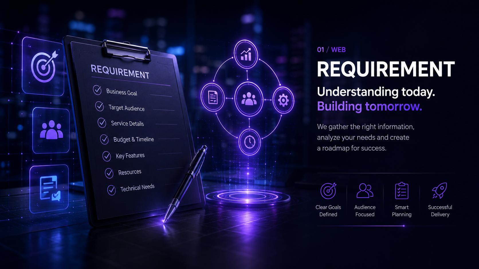 Requirement planning visual